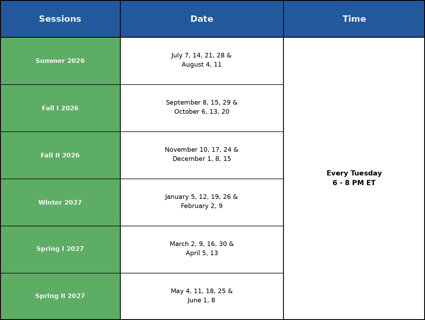 GC Math _ Science
